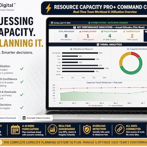 May include: A laptop screen displays a data visualization dashboard with charts and graphs. The text reads "STOP GUESSING TEAM CAPACITY. START PLANNING IT." The dashboard shows real-time team workload and utilization data.