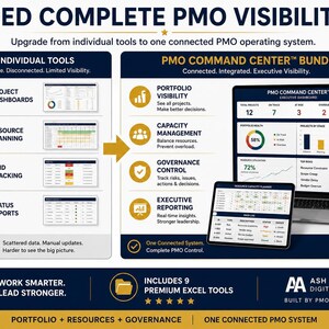 A blue and white graphic titled "Need Complete PMO Visibility?" shows a laptop and tablet displaying a PMO Command Center dashboard with various charts and data.