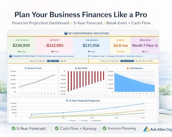 Planilha de projeção financeira em Excel | Painel de previsão de 5 anos | Fluxo de caixa, ponto de equilíbrio e planejamento de vida útil | Ferramenta para startups