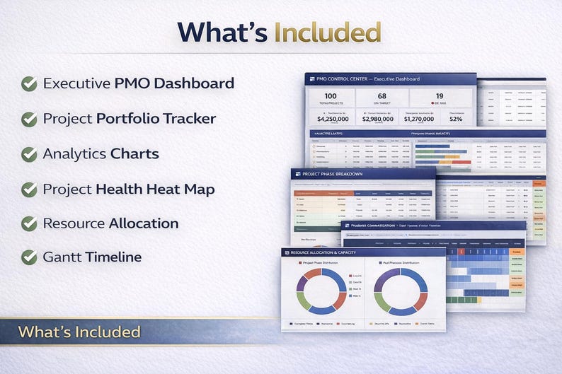 Pmo Tasktracker PMO Dashboard PRO (100 Projects) Excel Template | Portfolio Management ...
