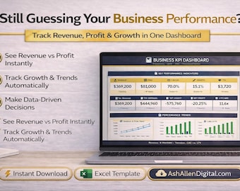 Painel de Desempenho Empresarial em Excel | Painel de KPIs | Monitoramento de Receita e Lucro