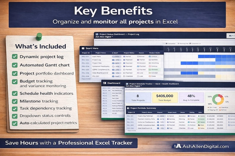 Project Schedule Tracker Excel Template | Task Timeline Planner | Gantt ...