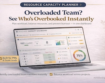 Planilha do Excel para Planejamento da Capacidade de Recursos | Rastreamento da Carga de Trabalho e Utilização da Equipe | Ferramenta de Painel de Controle do PMO
