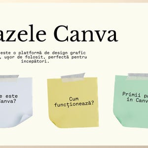 May include: A notebook page with the title "Bazele Canva" and three sticky notes. The notes ask "What is Canva?", "How does it work?", and "First steps in Canva?" The page also includes a description of Canva.