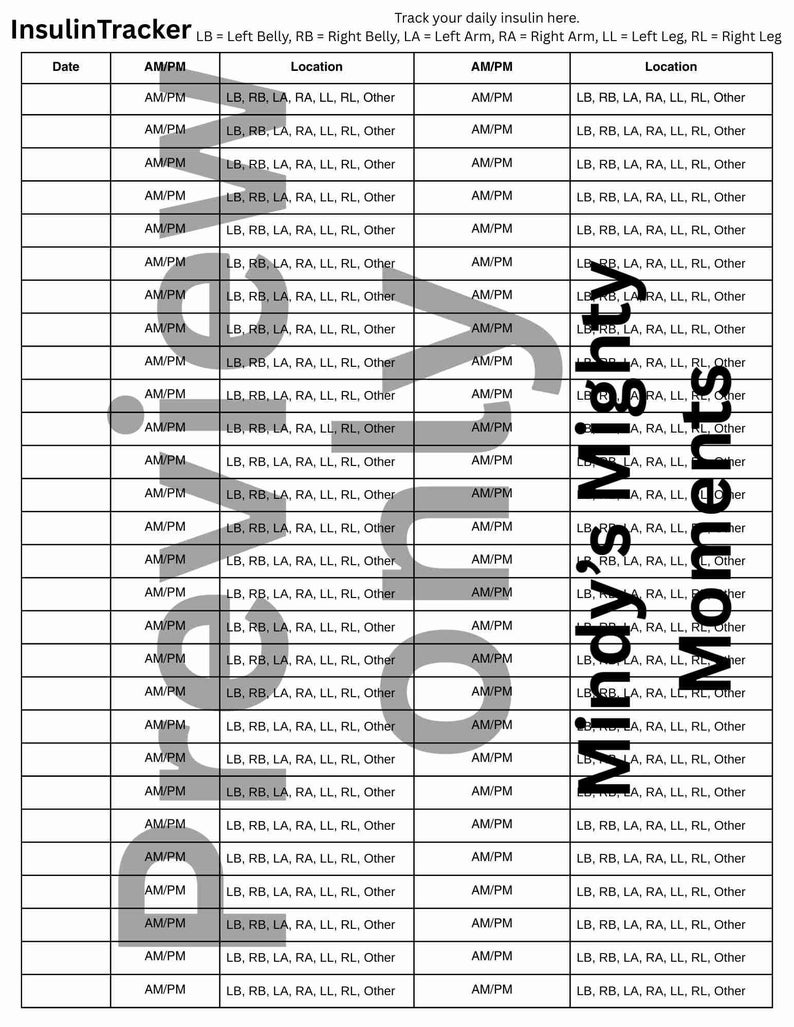 Isulin Rotation Chart Insulin Injection Site Rotation Tracker | Printable Log Sheet (PDF ...
