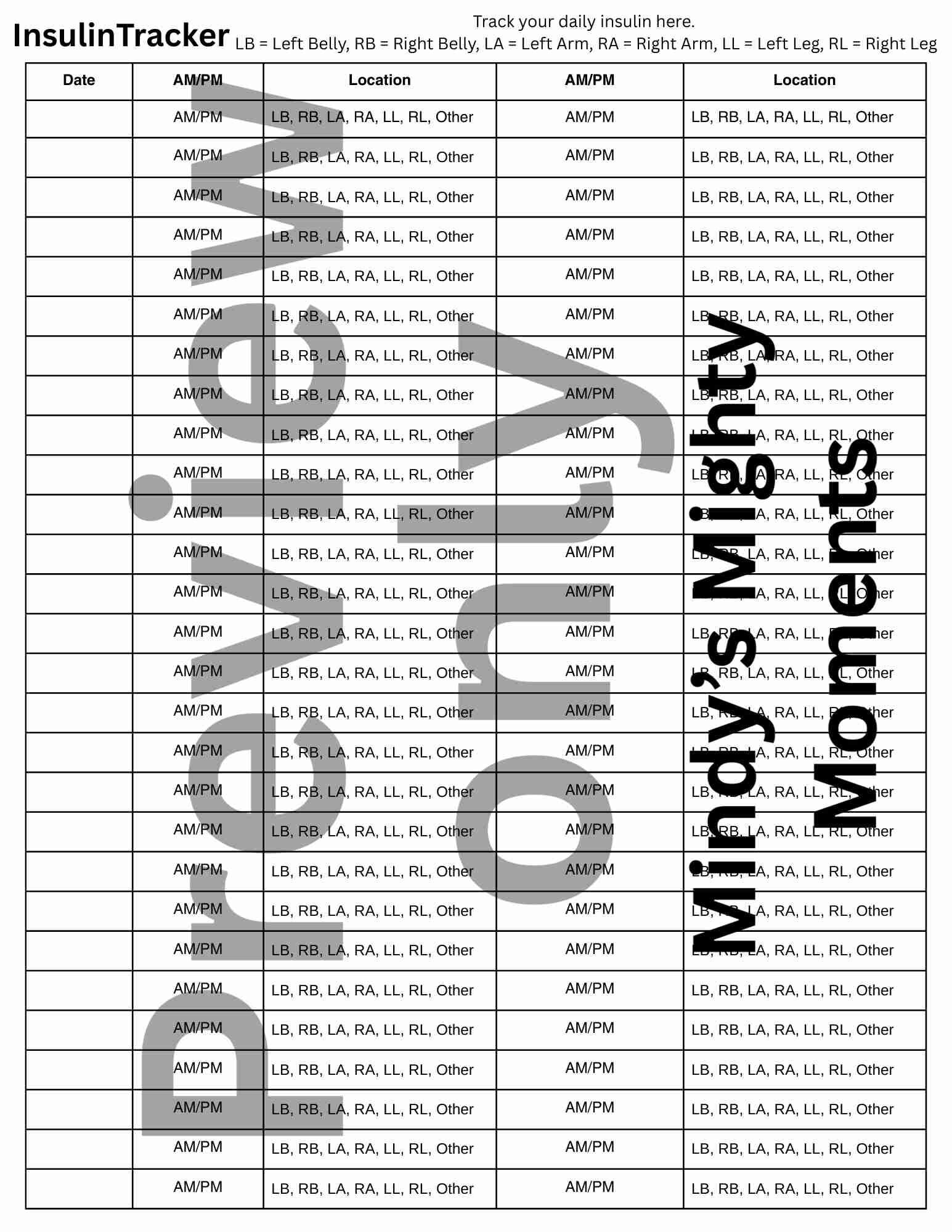 Insulin Rotation Grid Insulin Injection Site Rotation Tracker | Printable Log Sheet (PDF ...