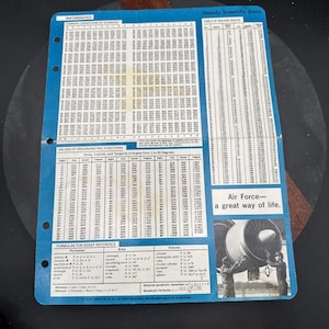 May include: A blue and white reference sheet titled Handy Scientific Data featuring tables for common logarithms, square roots, and trigonometric functions. It includes mathematical formulas and a photograph of a jet engine with the text Air Force—a great way of life.