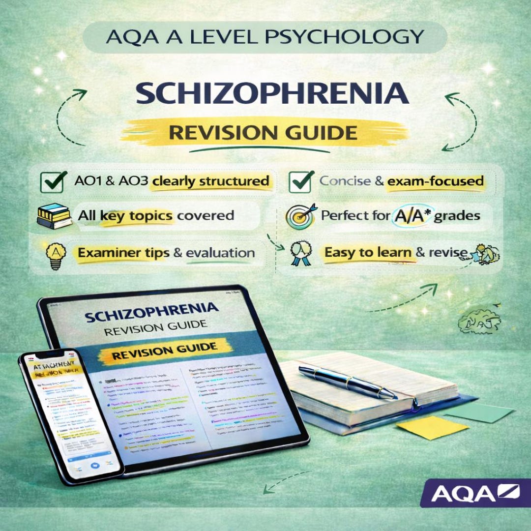 AQA A Level Psychology Schizophrenia Revision Guide (year 13) | A* Exam ...