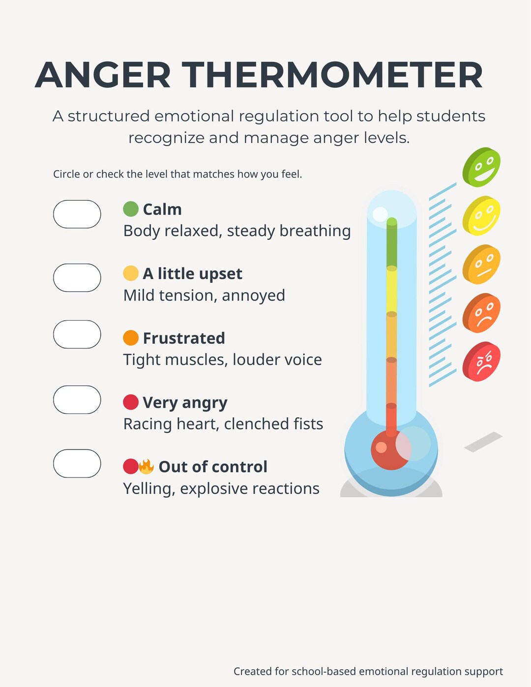 Anger Thermometer Worksheet | Emotional Regulation Tool (PDF Printable ...