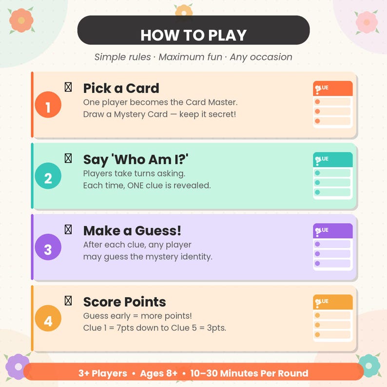 Who Am I Guessing Game Printable | Fun Family Game Night Activity ...
