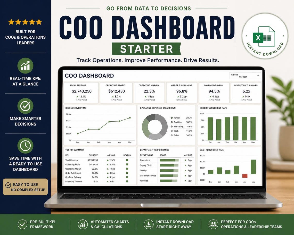 Fractional COO Dashboard Starter Template / Consulting Toolkit - Etsy
