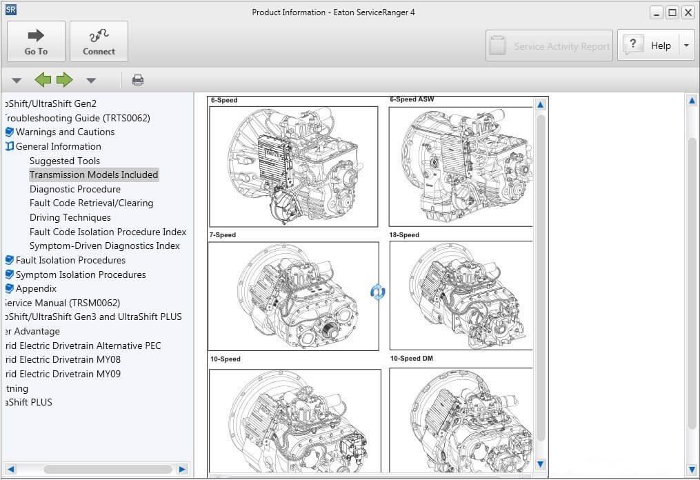 EATON Service Ranger 4.13 Engineering Level [2025] - Etsy