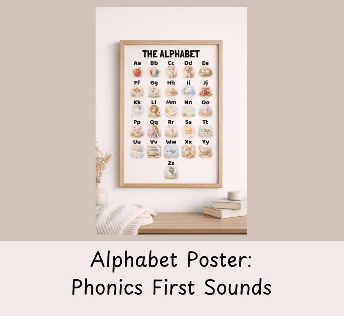 Alphabet Poster: Phonics First Sounds - Etsy Canada