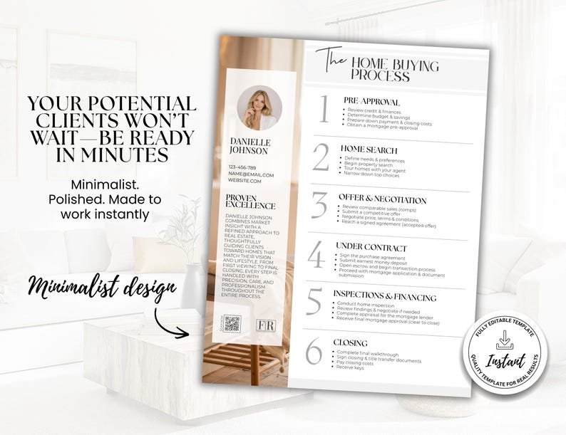 May include: A minimalist design template for real estate professionals. The template includes a headshot, contact information, and a detailed home buying process guide. The text reads "Your potential clients won't wait - be ready in minutes."