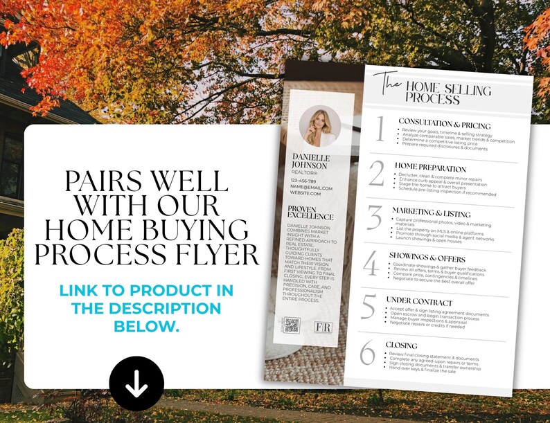 May include: A promotional image for a real estate flyer. The image features a flyer with the text "Pairs Well With Our Home Buying Process Flyer" and "Link to product in the description below." A second flyer details the home selling process.