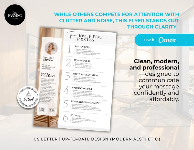 May include: A clean, modern flyer design with the text "The Home Buying Process" and a photo of a woman. The flyer includes the text "use in Canva" and "Clean, modern, and professional". The design is labeled "US LETTER | UP-TO-DATE DESIGN (MODERN AESTHETIC)".