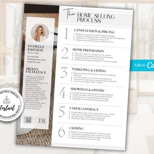 Home Selling Process Flyer, Home Seller Roadmap, Real Estate Marketing, Home Selling Steps, Home Selling Timeline, Agent Flyer, Canva