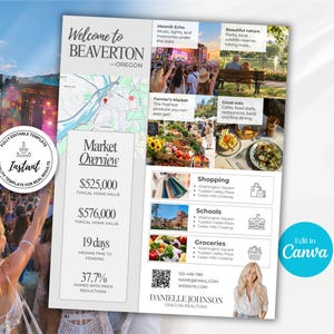 Local Guide Flyer Template, City Guide Flyer, Neighborhood Guide, Real Estete Welcome Packet, Local Area Community Handout, Editable Canva