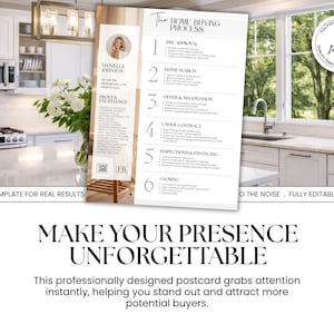May include: A professionally designed postcard template with the text "The Home Buying Process" and "Make Your Presence Unforgettable." The template includes a photo of a woman and a list of steps.