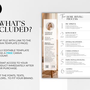 Home Buying Process Flyer, Home Buying Roadmap, Real Estate Marketing, Home Buyer, Home Buying Timeline, Home Buying Guide, Agent, Canva image 10