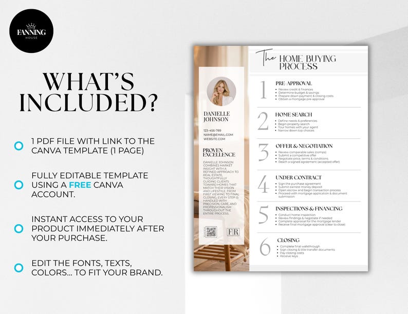 Home Buying Process Flyer, Home Buying Roadmap, Real Estate Marketing, Home Buyer, Home Buying Timeline, Home Buying Guide, Agent, Canva image 10