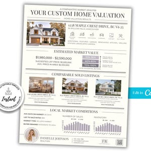 May include: A cream-coloured real estate market analysis document with a house photo, titled "Your Custom Home Valuation." Includes estimated market value, comparable listings, and local market conditions. Text includes "Edit in Canva."