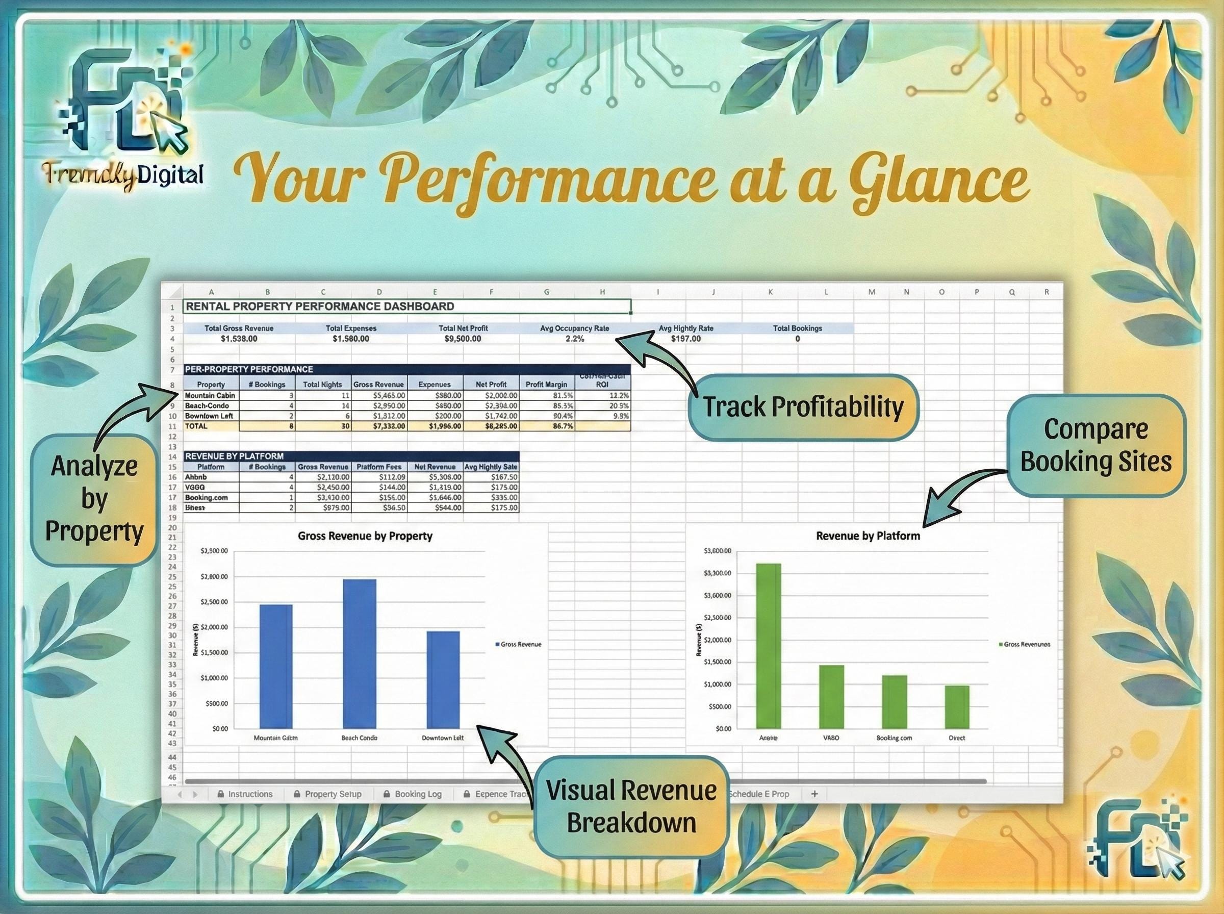 Airbnb Rental Dashboard for Excel 2026 | Deal Analyzer, Schedule E ...