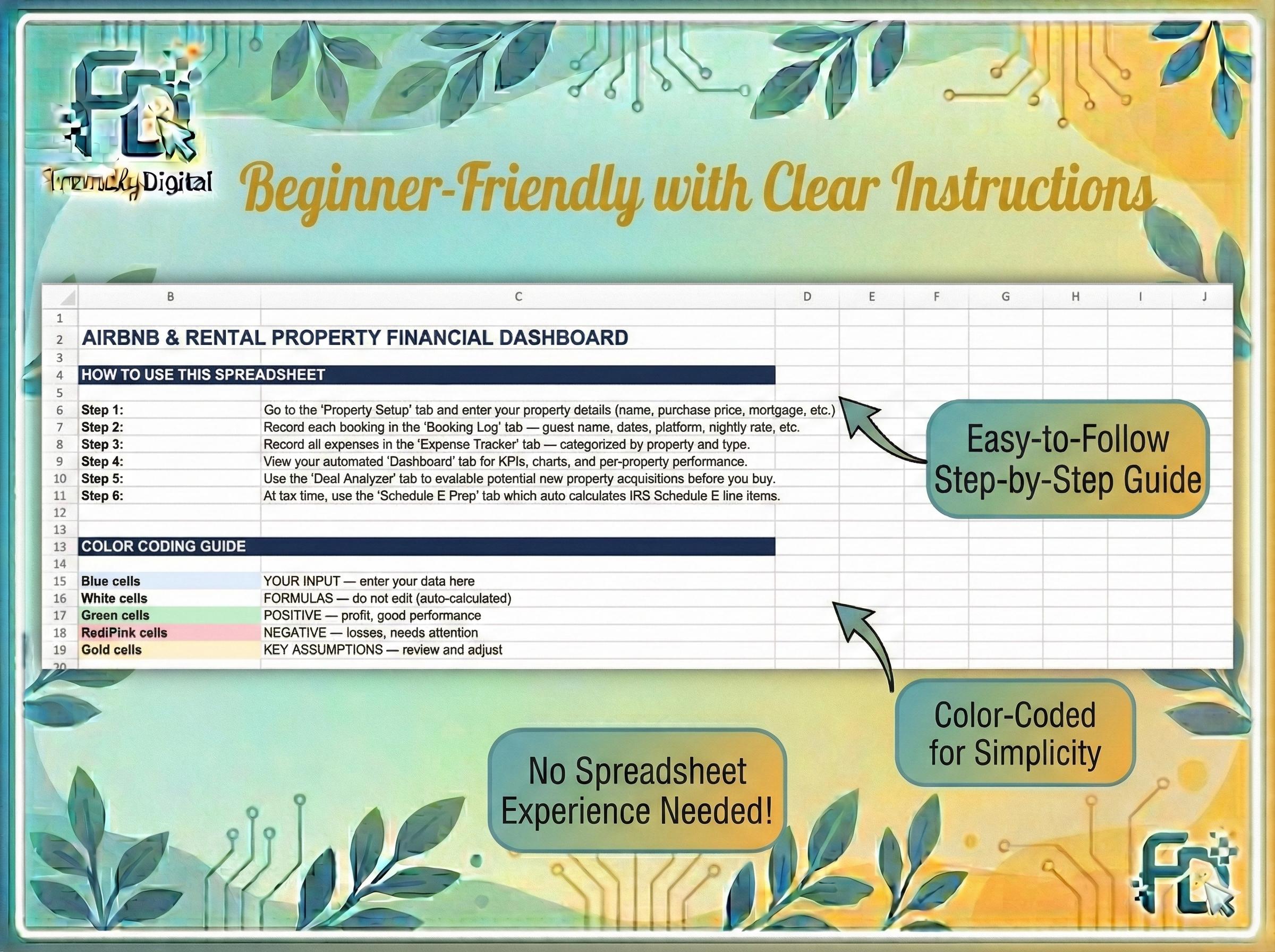 Airbnb Rental Dashboard for Excel 2026 | Deal Analyzer, Schedule E ...