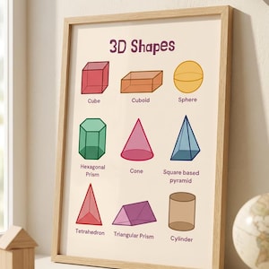 May include: A framed educational poster titled "3D Shapes" displays colorful illustrations of geometric solids, including a cube, cuboid, sphere, and cone. The poster is in a light wood frame, suitable for a classroom or playroom.