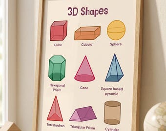 Poster Formes 3D | Impression d'apprentissage de la géométrie mathématique (téléchargement numérique)