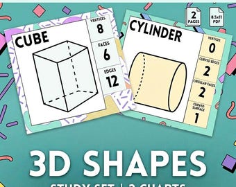 Posters géométriques de formes 3D | Tableaux des propriétés des cylindres cubiques (téléchargement numérique)