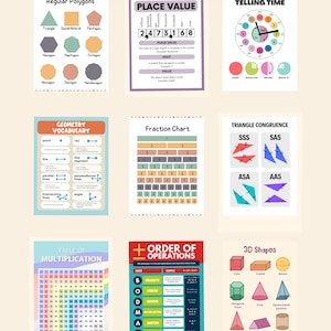 May include: A set of educational math posters with colorful illustrations. Topics include geometry vocabulary, place value, fractions, multiplication tables, and order of operations. The set also includes posters on 3D shapes and triangle congruence.