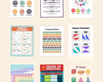 Ensemble d'affiches Math Foundation pour enfants | Décoration de classe éducative (téléchargement numérique)