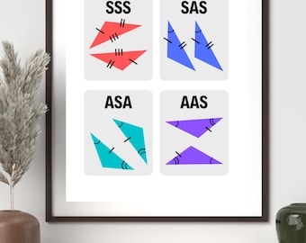affiche de congruence triangulaire | Aide-mémoire sur la géométrie SSS SAS ASA | affiche du collège | Décoration de classe