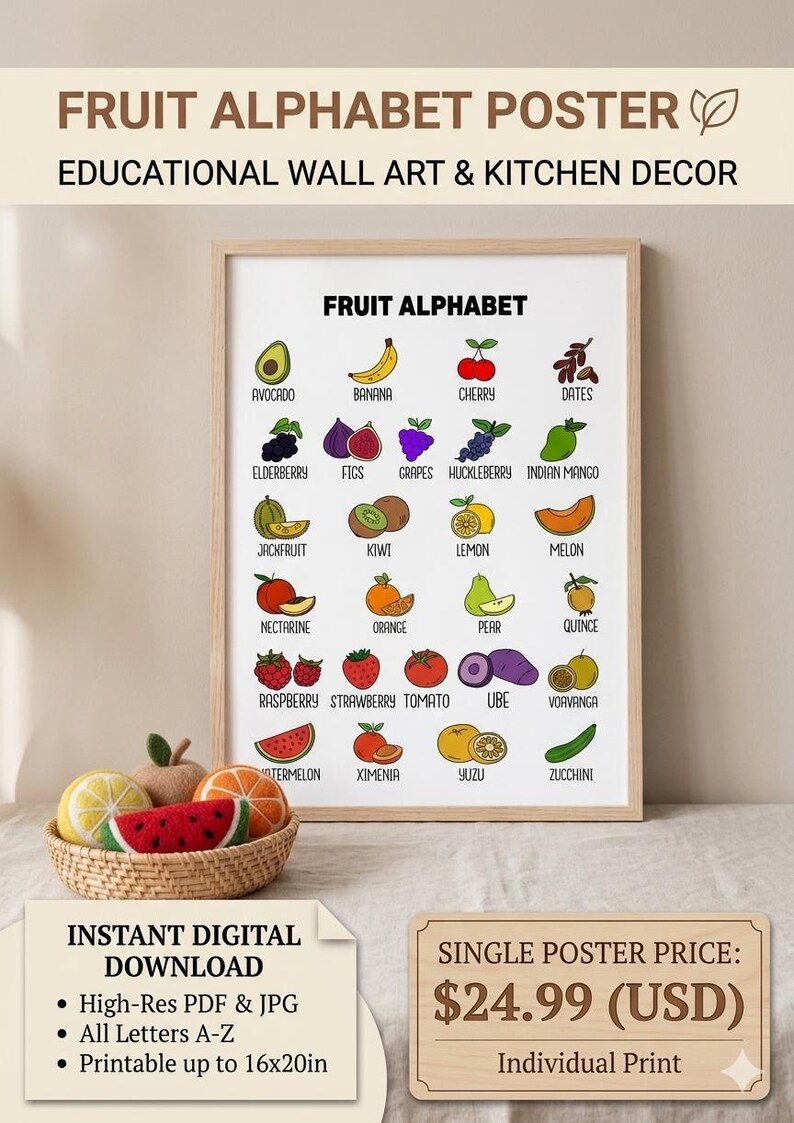 Fruit Alphabet Poster, Educational ABC Wall Art, Kids Nursery Print ...
