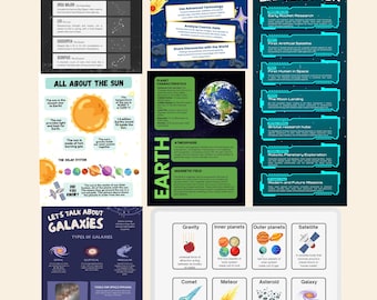 Posters éducatifs sur l'espace et la galaxie pour enfants, planètes, constellations (téléchargement numérique)