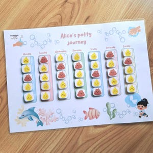 May include: A potty training chart titled "Alice's potty journey" with a weekly layout. Each day has spaces for stickers, alternating between yellow droplet and brown poop emojis. Decorative elements include a dolphin, fish, and a girl running to a toilet.