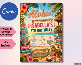 Tropical Luau Birthday Invitation, Editable Aloha Party Invite (Digital Download)