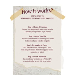 May include: A beige paper with the text "How it works?" and instructions for personalizing an invitation on Canva. The steps include choosing a design, accessing the file, personalizing in Canva, and saving the invitation.