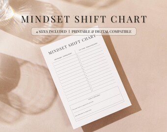 Mindset Shift Chart Printable | Limiting Beliefs Worksheet | Mental Health Journal | CBT Therapy Tool | Positive Affirmations | A4 A5 Letter