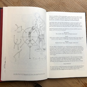 May include: Open book with text and illustrations. The left page has stylized symbols. The right page features text with a candle and a circular diagram. The book's pages are cream-colored, with a black spine and red accents.