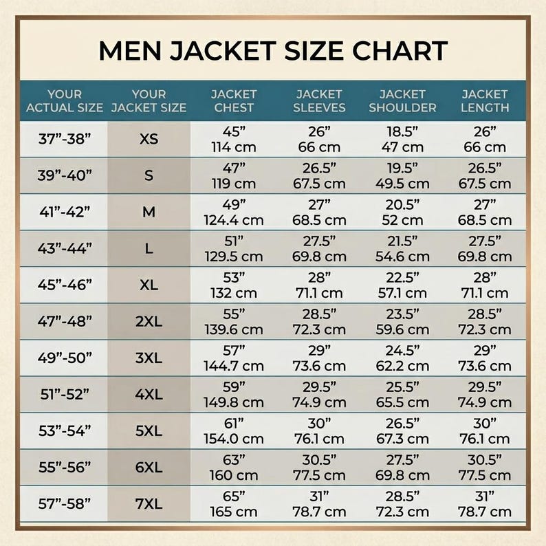 Puede incluir: Una tabla de tallas de chaqueta titulada MEN JACKET SIZE CHART con columnas para talla real, talla de chaqueta, pecho, mangas, hombros y largo. La tabla enumera tallas desde XS hasta 7XL con medidas proporcionadas en cent&iacute;metros para cada categor&iacute;a.