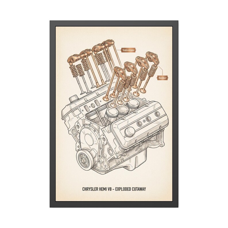 Chrysler Hemi V8 Engine Exploded Cutaway Framed Poster | Automotive ...