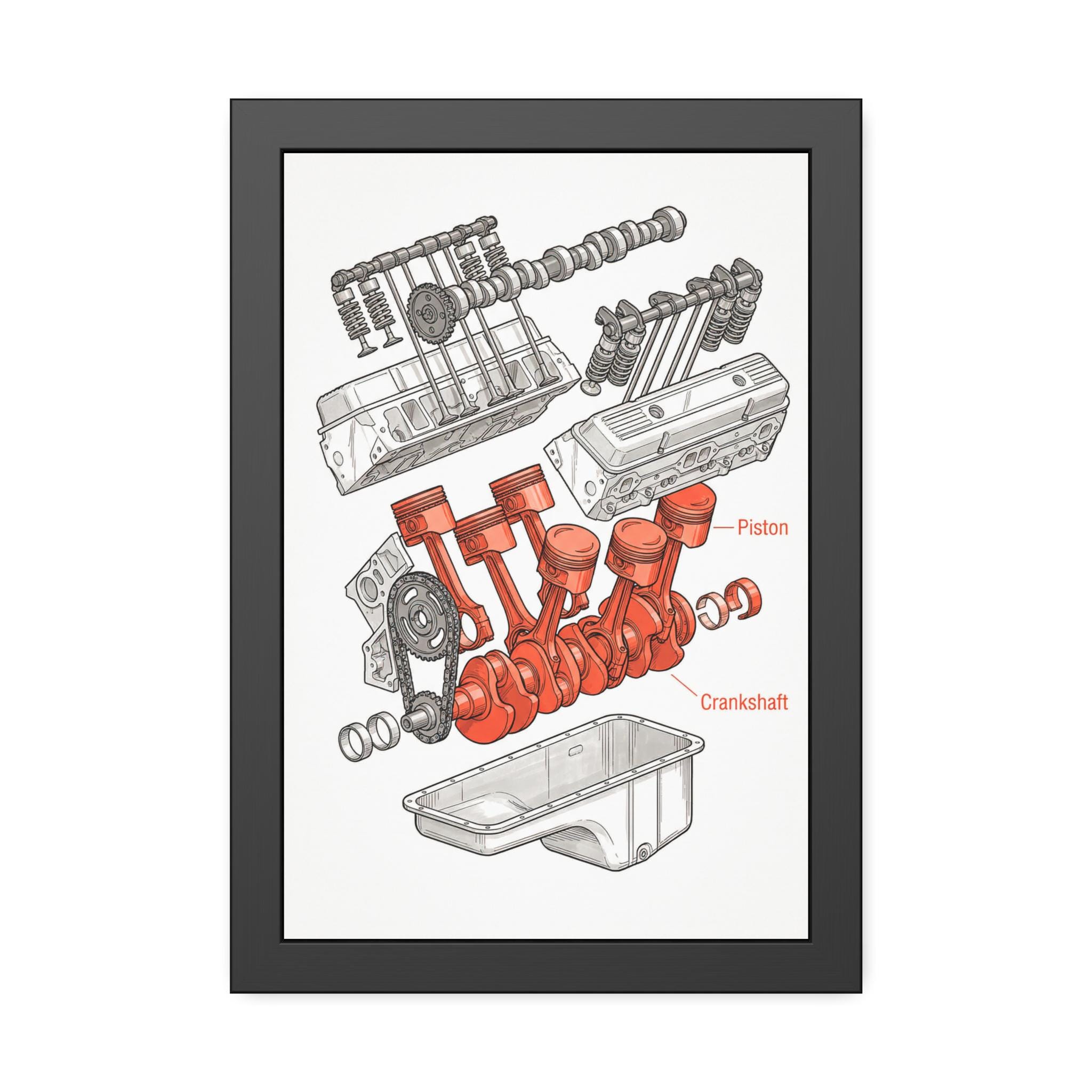 Exploded Engine Diagram Poster | Framed Paper Posters - Etsy