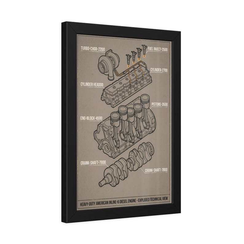 Diesel Engine Exploded View Framed Paper Poster | Mechanical Blueprint ...