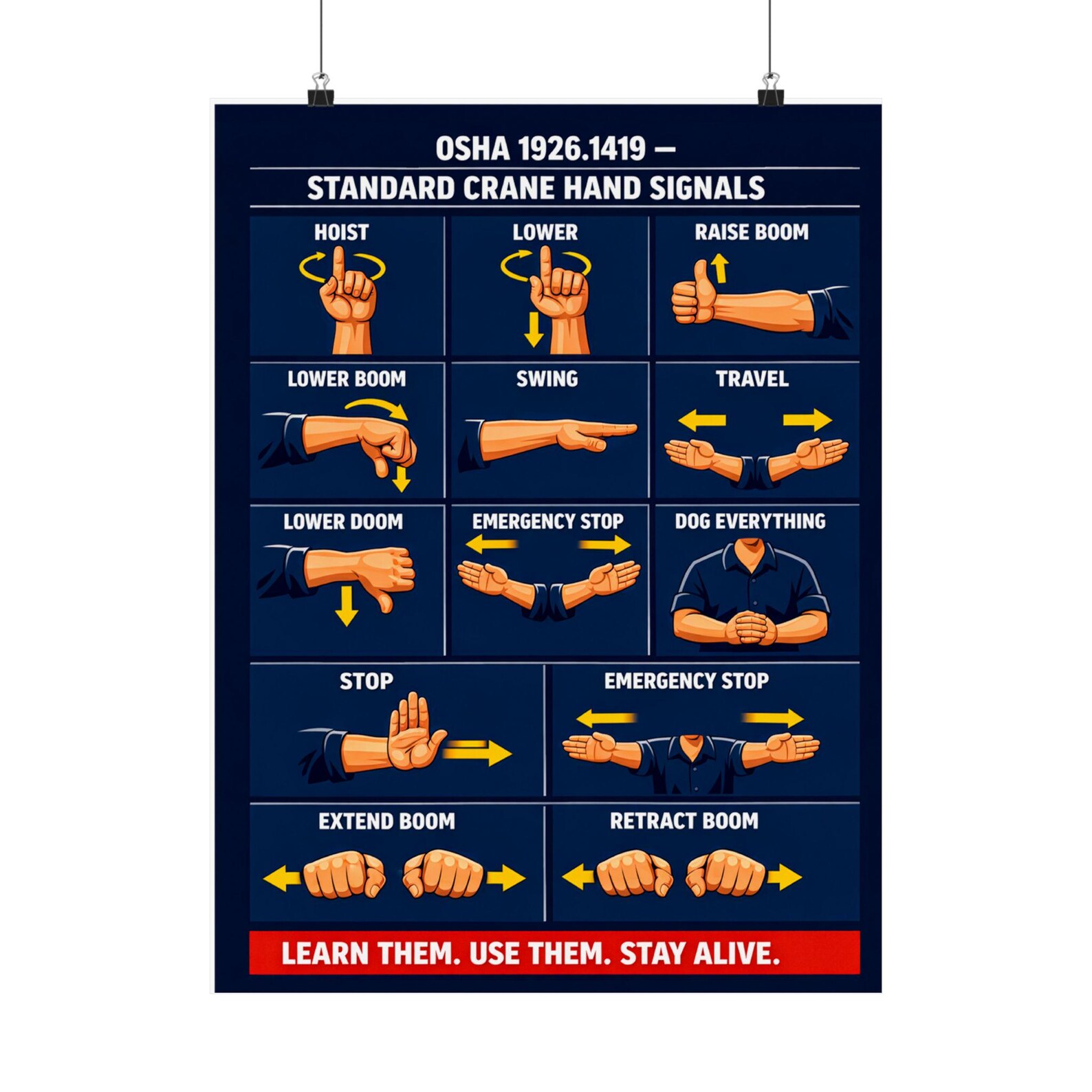 OSHA Standard Crane Hand Signals Poster | Signal Person Training Chart ...