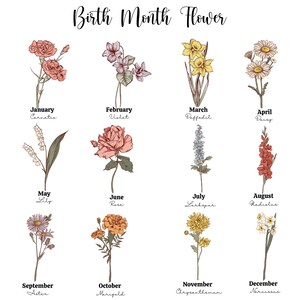 May include: A botanical illustration featuring twelve birth month flowers, each labeled with the month and flower name. The flowers include carnation, violet, daffodil, daisy, lily, rose, larkspur, gladiolus, aster, marigold, chrysanthemum, and narcissus.