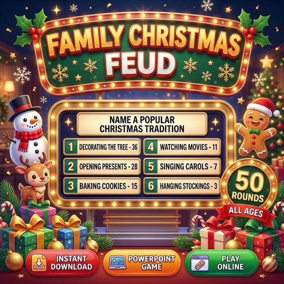 Christmas Family Feud Game Christmas party game