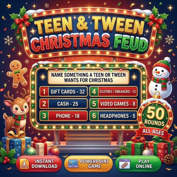 Teen Christmas Party Games Christmas party game