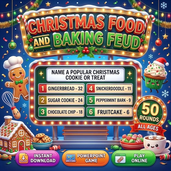 Christmas Food Trivia Game Christmas party game